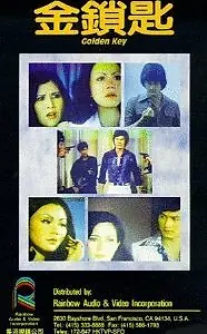 Постер к фильму «Gui yu hu dou (1978)»