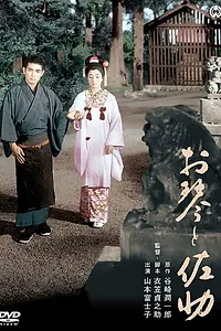Постер к фильму «Окото и Сасукэ (1961)»
