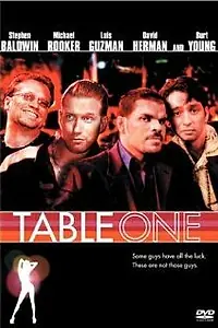 Постер к фильму «Фэйсконтроль (2000)»