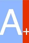 Постер к фильму «A+ (2013)»