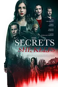 Главный постер фильма «Dating a Killer (2021)»
