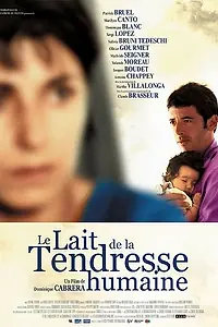Постер к фильму «Молоко человеческой нежности (2001)»