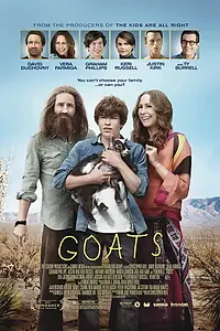 Постер к фильму «Козы (2012)»