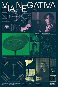 Главный постер фильма «Vía negativa (2022)»
