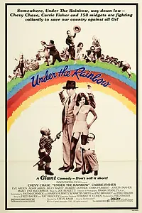 Постер к фильму «Под радугой (1981)»