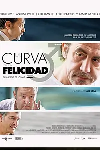 Главный постер фильма «La curva de la felicidad (2011)»