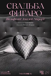 Постер к фильму «TheatreHD: Венская опера: Свадьба Фигаро (2023)»