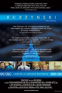 Постер к фильму «Буржинский (2010)»