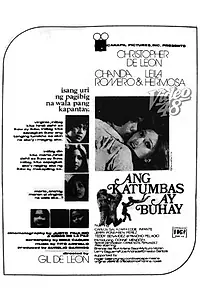 Постер к фильму «Ang katumbas ay buhay (1976)»