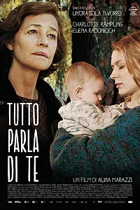 Постер к фильму «Всё о тебе (2012)»
