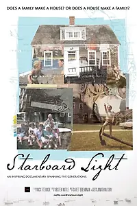 Постер к фильму «Starboard Light (2015)»