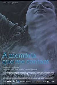 Главный постер фильма «Чужие воспоминания (2012)»
