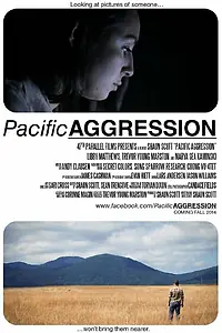 Постер к фильму «Pacific Aggression (2016)»