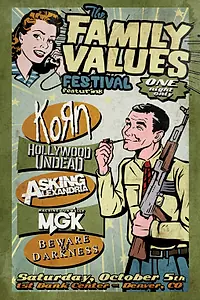 Главный постер фильма «Korn's Family Values Live (2013)»