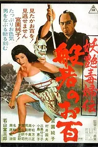 Главный постер фильма «Женщина-демон (1968)»