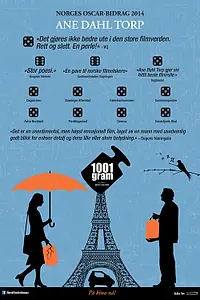Постер к фильму «1001 грамм (2014)»