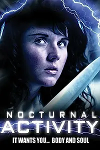 Постер к фильму «Nocturnal Activity (2014)»