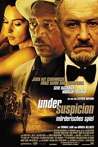 Главный постер фильма «Под подозрением (1999)»