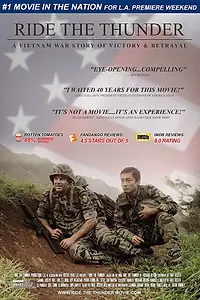 Постер к фильму «Ride the Thunder (2015)»