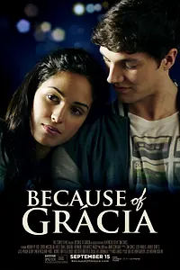 Постер к фильму «Because Of Grácia (2017)»