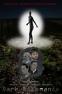 Постер к фильму «Dark Resonance (2016)»