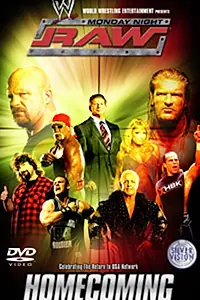 Постер к фильму «WWE Homecoming (2005)»
