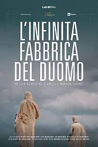 Главный постер фильма «L'infinita fabbrica del Duomo (2015)»
