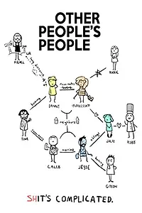 Главный постер фильма «Other People's People (2016)»