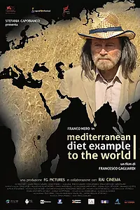 Постер к фильму «Mediterranean Diet, Example to the World (2016)»