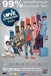 Главный постер фильма «Любовный синдром (2013)»