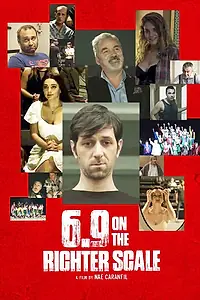 Постер к фильму «6.9 pe scara Richter (2016)»