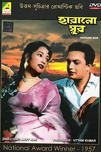 Главный постер фильма «Забытая мелодия (1957)»