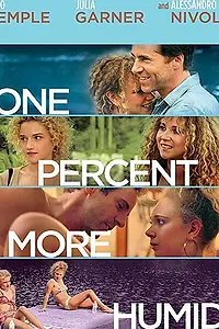 Постер к фильму «Повышение влажности (2017)»